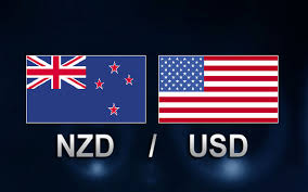 NZD/USD - Обзор и торговые рекомендации